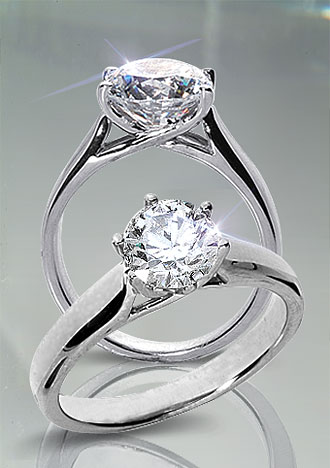 1 Carat Contemporary Solitaire